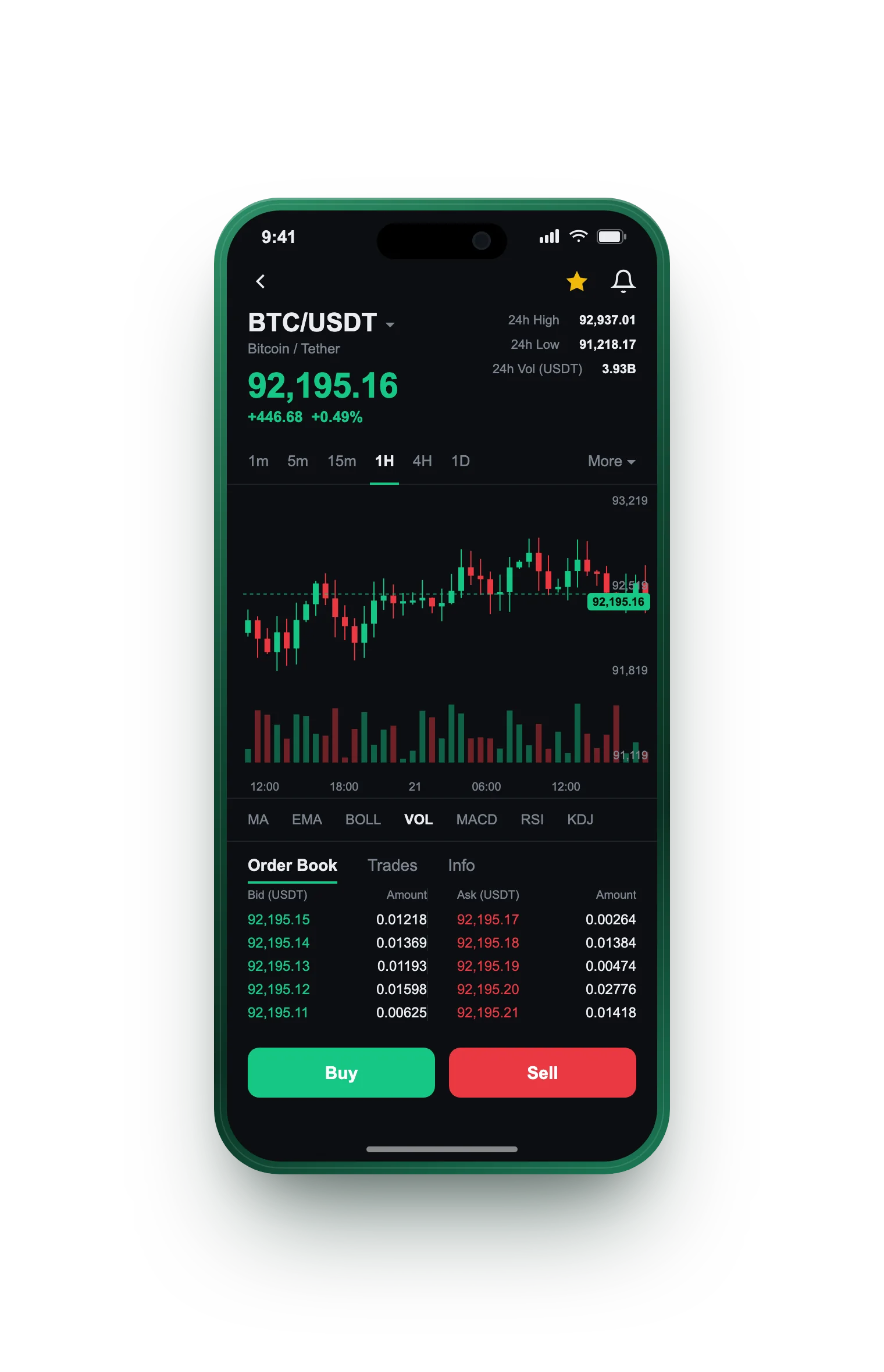 Meritholt Invest — BTC/USDT live candlestick chart, order book and one-tap Buy/Sell on mobile